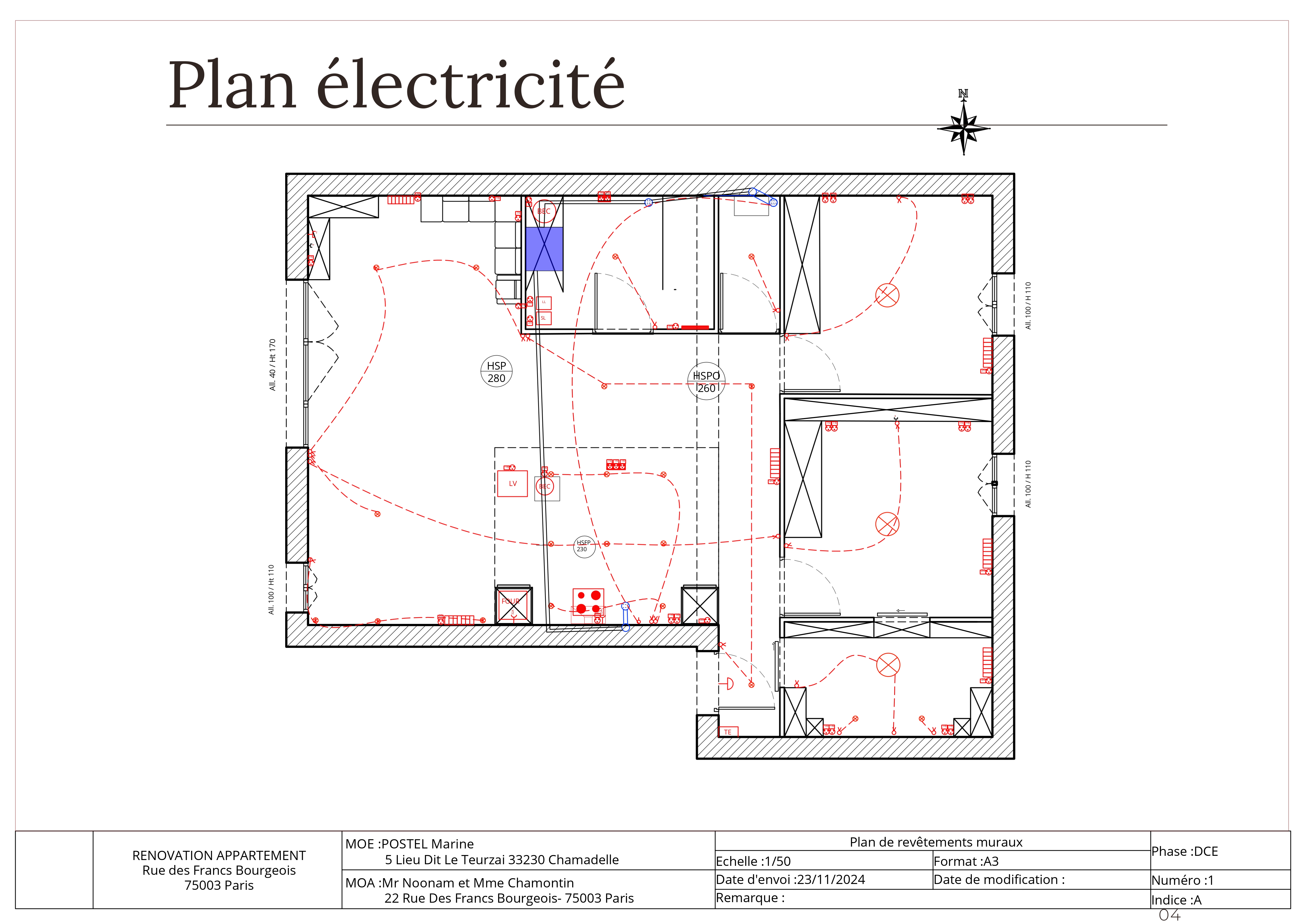 Plan électricité